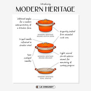 Le Creuset Le Creuset Cast Iron Modern Heritage Shallow Braiser