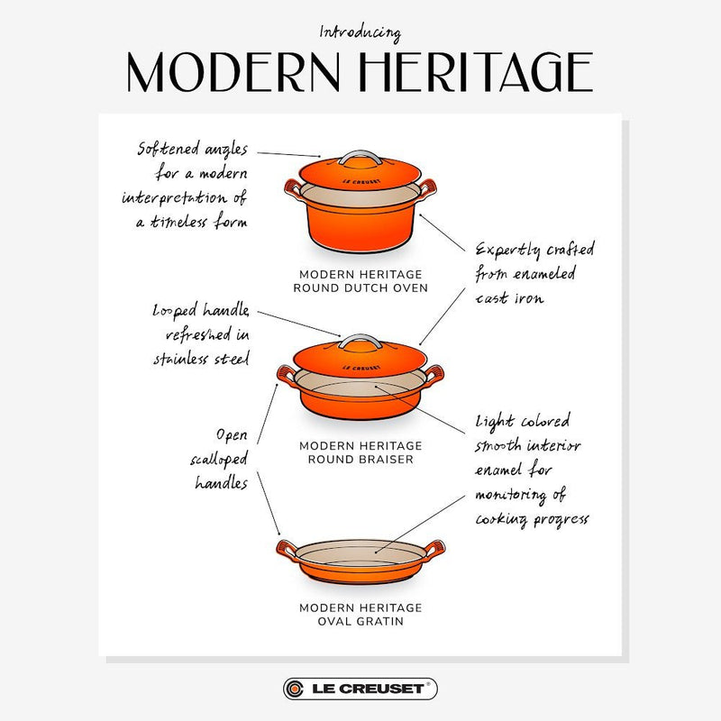 Le Creuset Le Creuset Cast Iron Modern Heritage Shallow Braiser