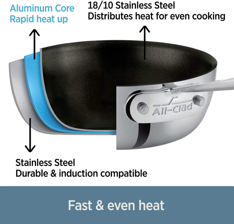 All-Clad All-Clad D3 Stainless Nonstick 8" & 10" Fry Pans - Set of 2   