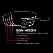 All-Clad All-Clad Copper Core Stainless Saucepan with Lid   