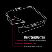 All-Clad All-Clad D3 Stainless Steel Cookware Set - 10 Piece   