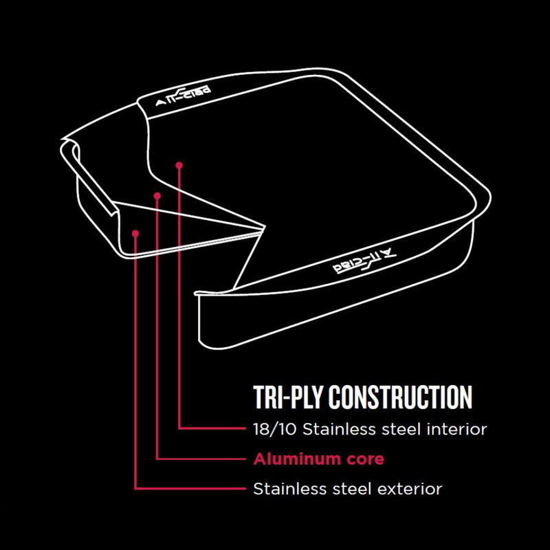 All-Clad All-Clad D3 Stainless Steel Cookware Set - 10 Piece   