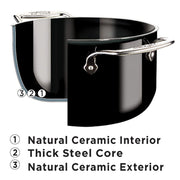 All-Clad All-Clad FusionTec Ceramic 7 QT (6.7L) Stockpot with Lid - Onyx Black   