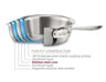 All-Clad Stainless D5 Brushed Saucepan with Lid Sauce Pans & Saucier All-Clad   