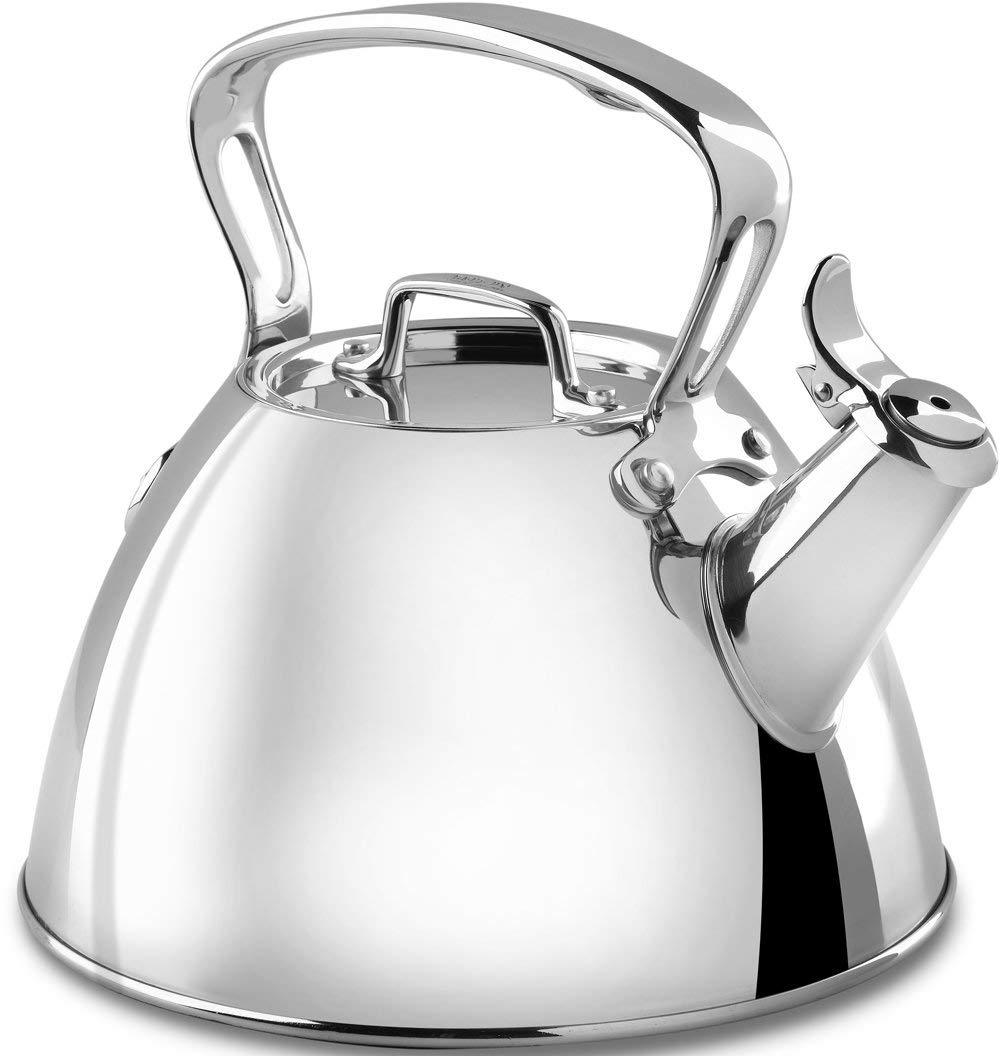 Kettles